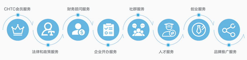 三元前驱体原料是什么